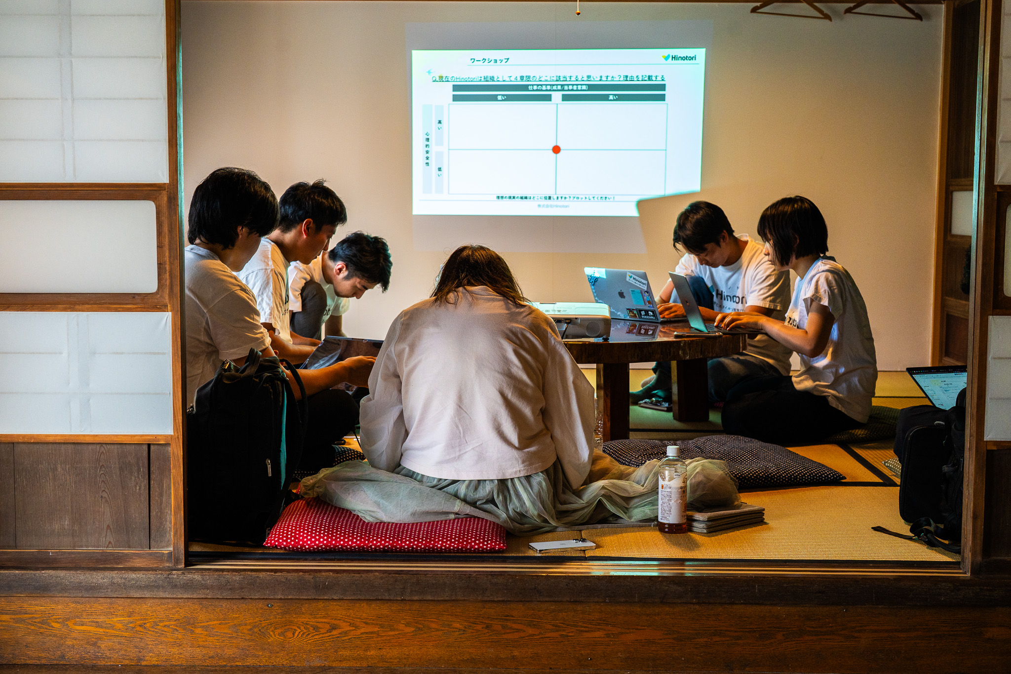 讓團隊視野「歸於平衡」的商務旅宿